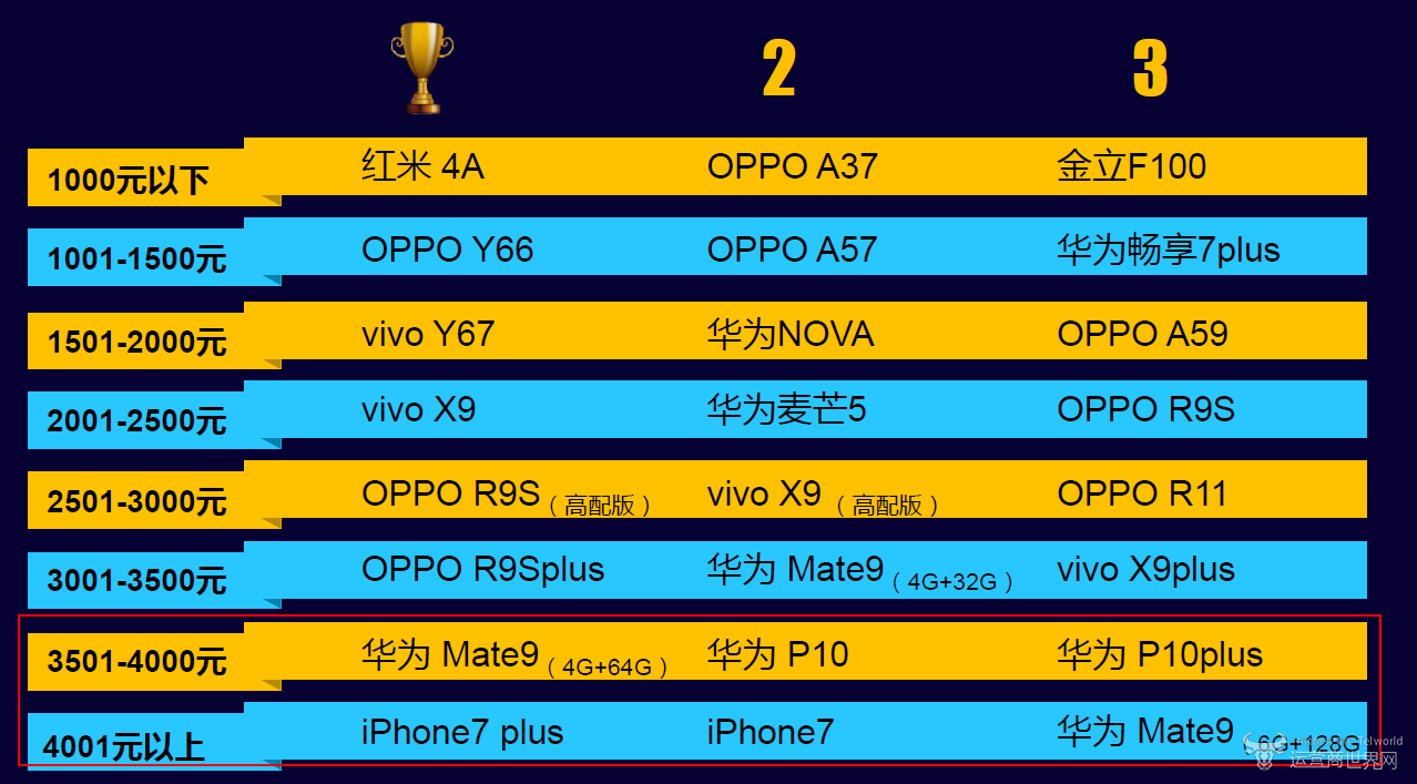 微信截图_20180103134237.png