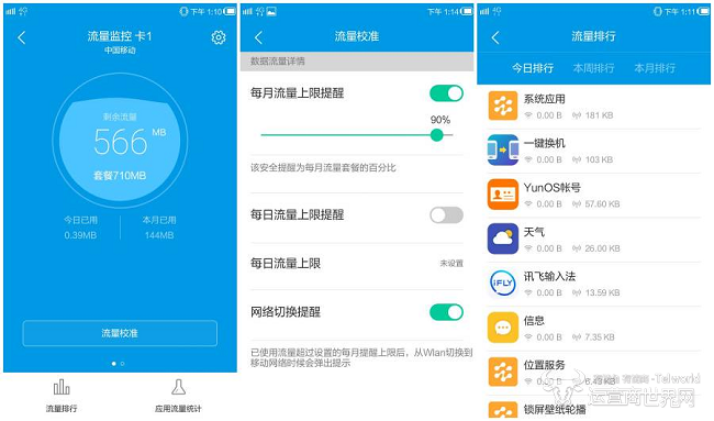 中国移动A4手机