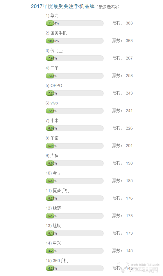 微信截图_20180112151731.png