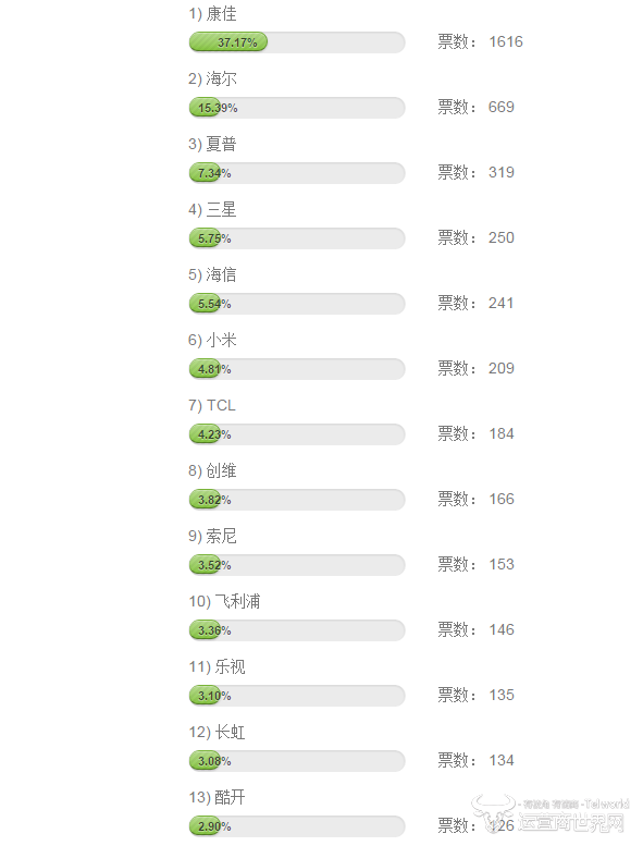 电视222.png