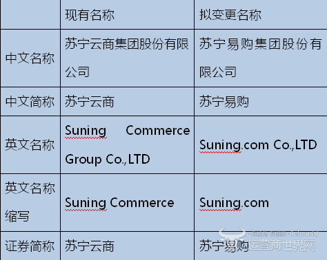 苏宁.png