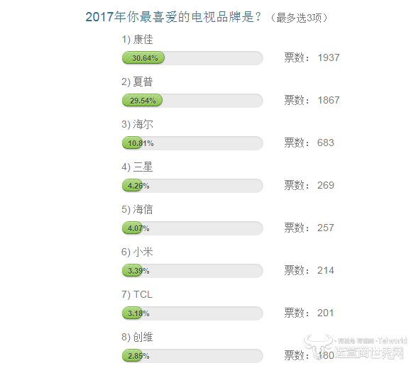 夏普21.png