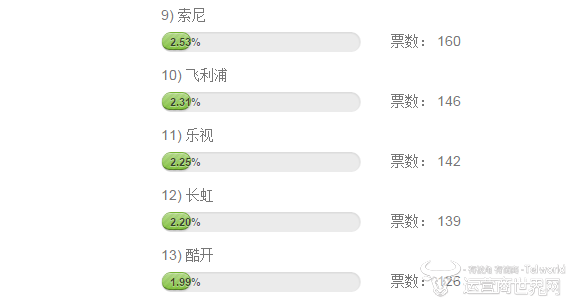 夏普22.png