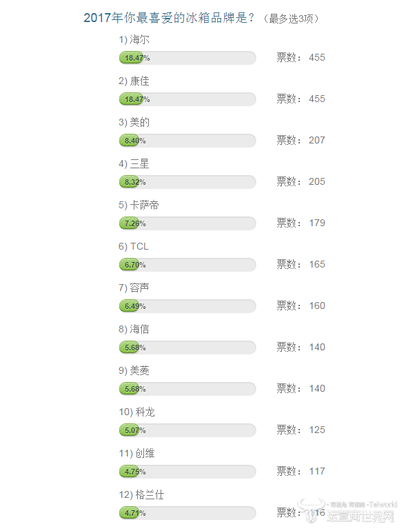 冰箱15.png