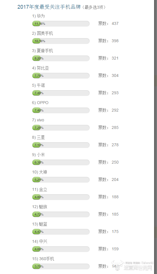 微信截图_20180116150423.png