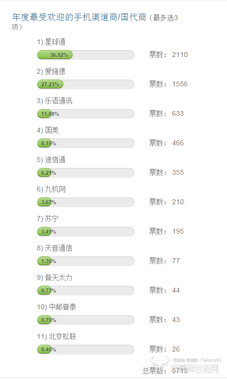 微信截图_20180116155210.png