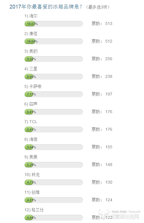 冰箱18.png