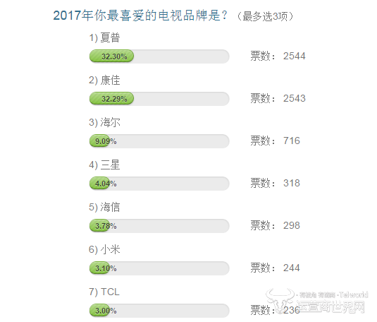 但是前期.png