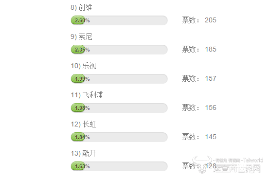 电视后吧.png