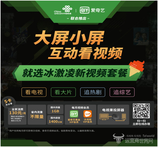 广东联通冰激凌新视频套餐