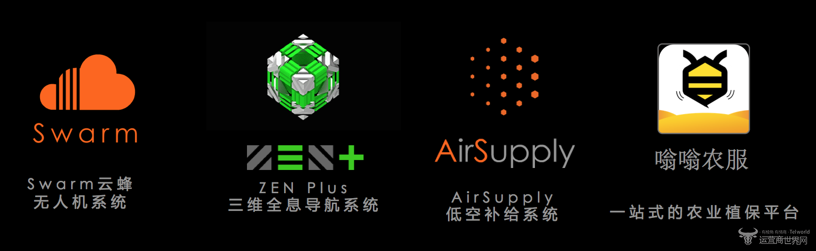 3、蜂巢科技发布四款产品.png