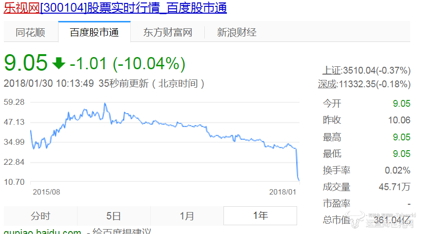 微信截图_20180130101441.png