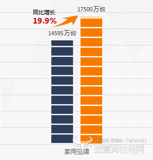 空调.png