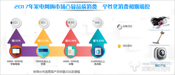 对开门.png