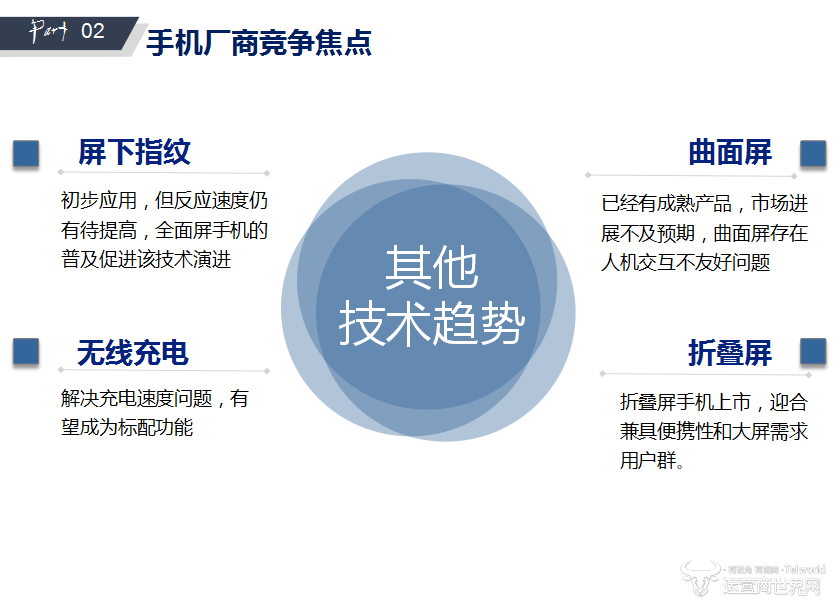 报告2.png