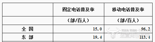 捕获.PNG