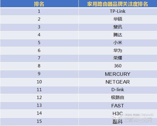微信截图_20180222115915.png