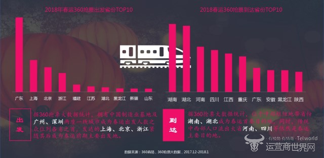 黄金周归乡情况.jpg