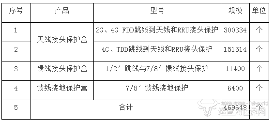 捕获.PNG