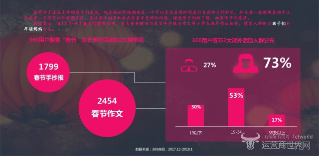 课外活动2大关键词.jpg