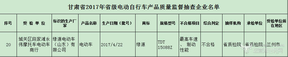 1520305469137008.png