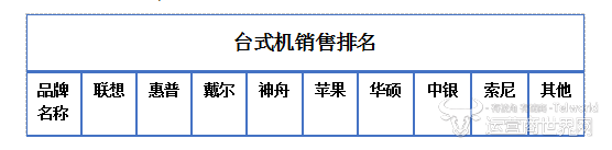 索尼.png