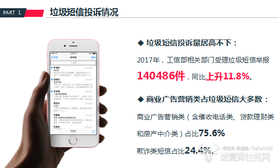 垃圾短信.png