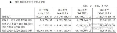 http://n.sinaimg.cn/top/crawl/643/w500h143/20180320/ICAW-fyskeuc7030685.jpg