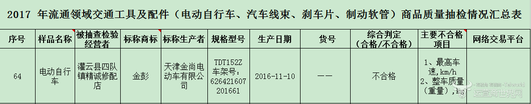 1522136090138661.png