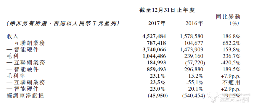微信截图_20180328171202.png