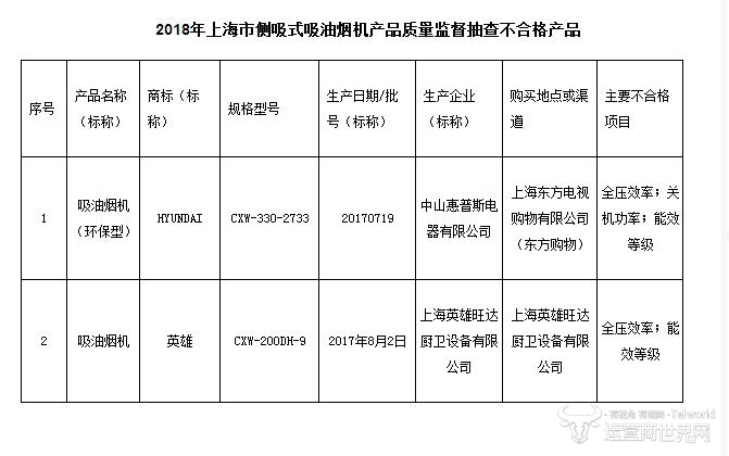 1523267083478943.jpg 油烟机.jpg