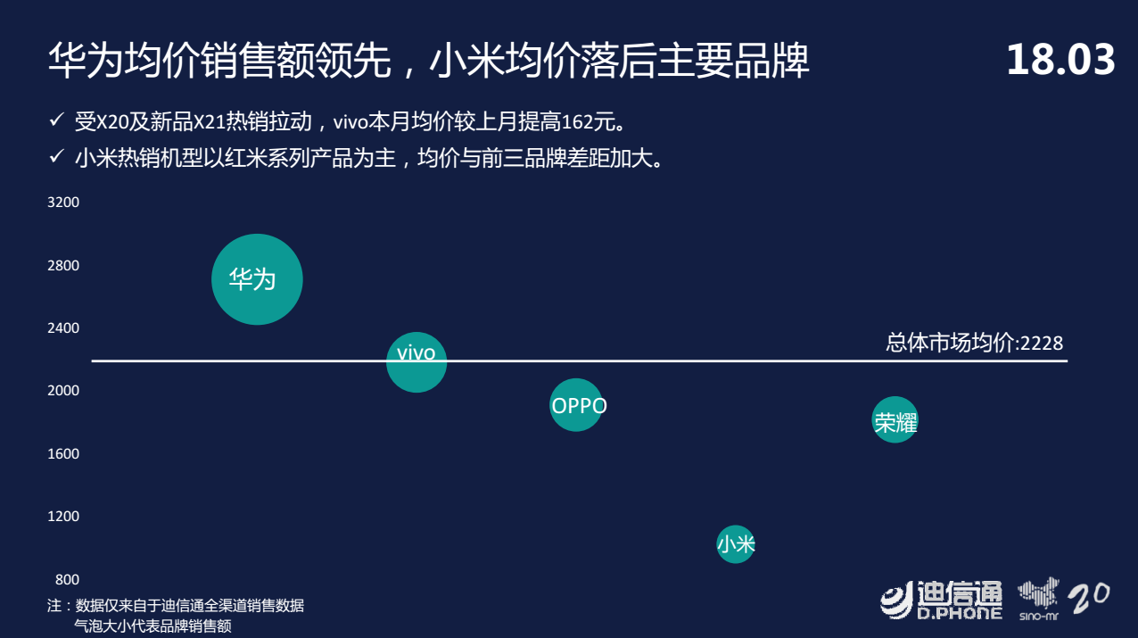 捕获.PNG