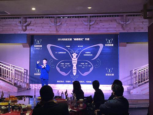 乐创文娱“蝴蝶模式”.jpg