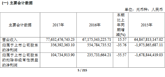 1524539150(1).png