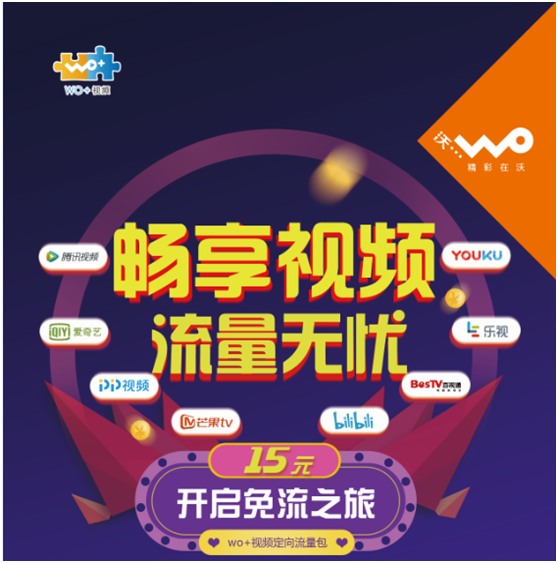 腾讯视频VIP