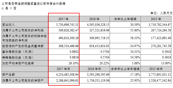 1524890360719061.png 1524890275(1).png