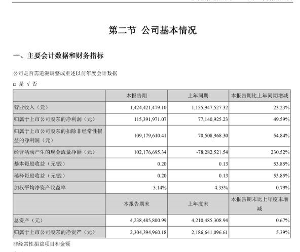 1524926599466163.jpg 微信图片_20180428225659.jpg